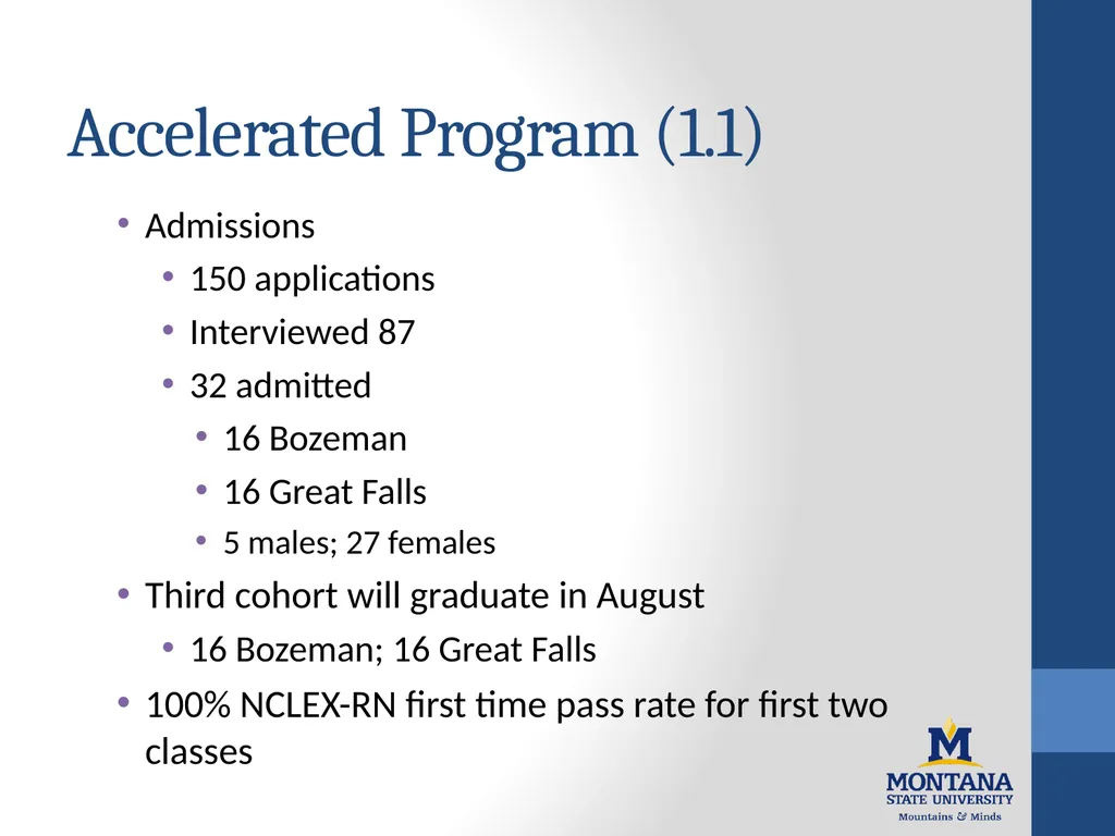 College of Nursing 2013-2014 Academic Year - slide 5 of 30