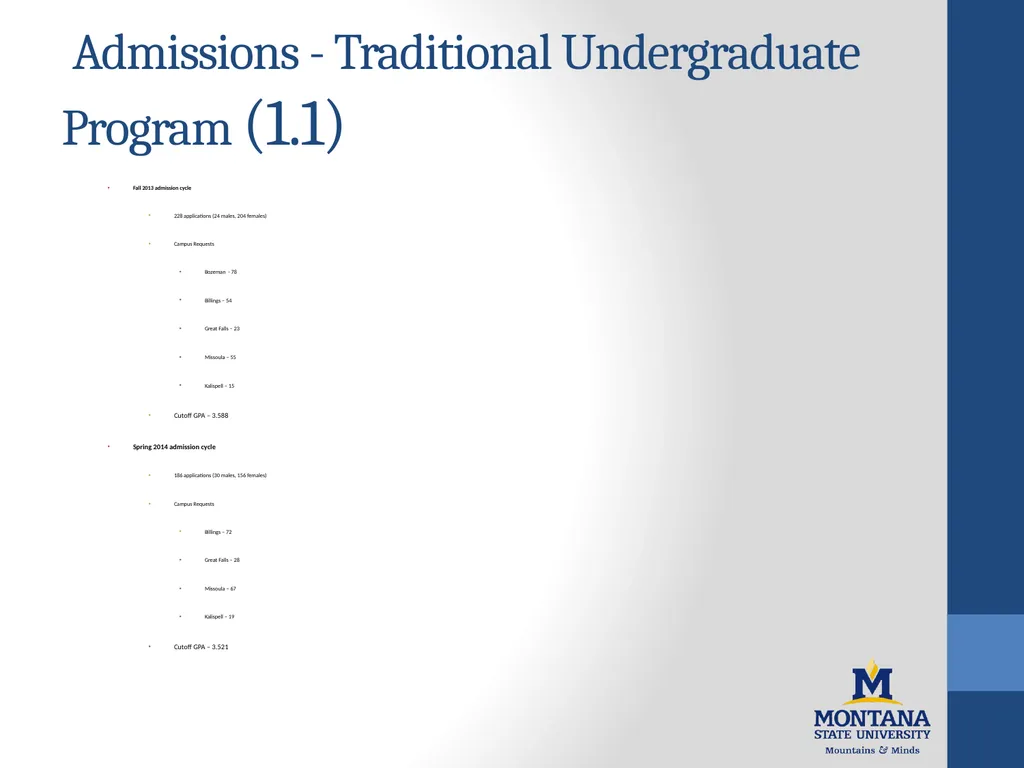 College of Nursing 2013-2014 Academic Year - slide 4 of 30
