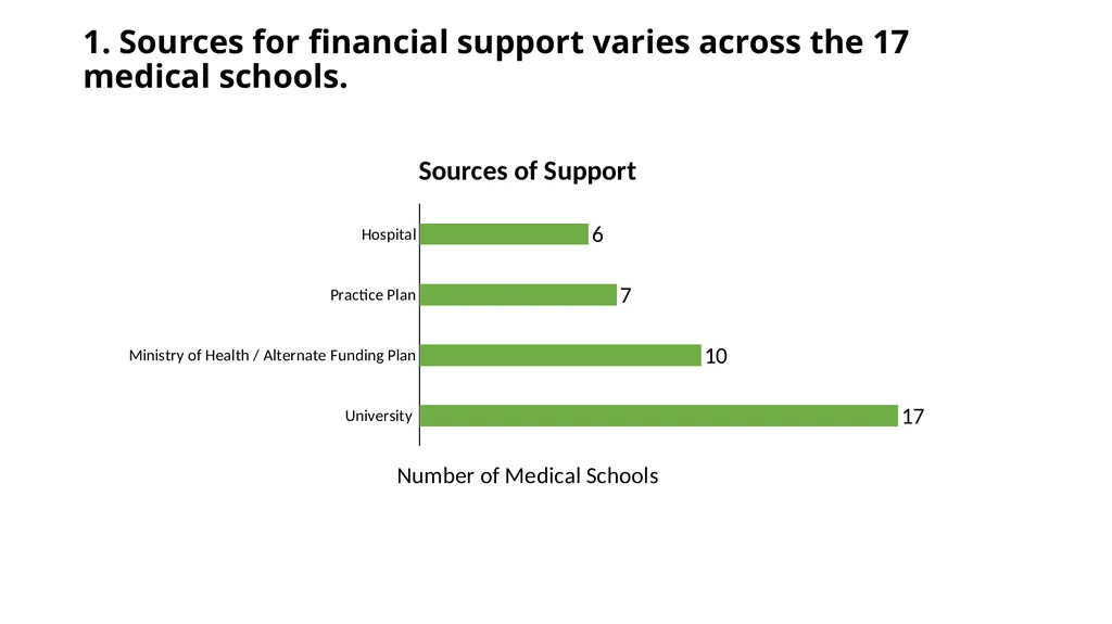 CAEP Academic Symposium Funding Panel May 30, 2015 - slide 7 of 43