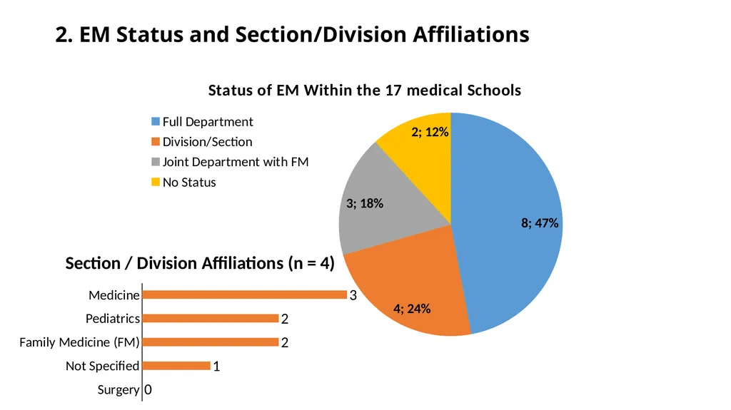 CAEP Academic Symposium Funding Panel May 30, 2015 - slide 11 of 43