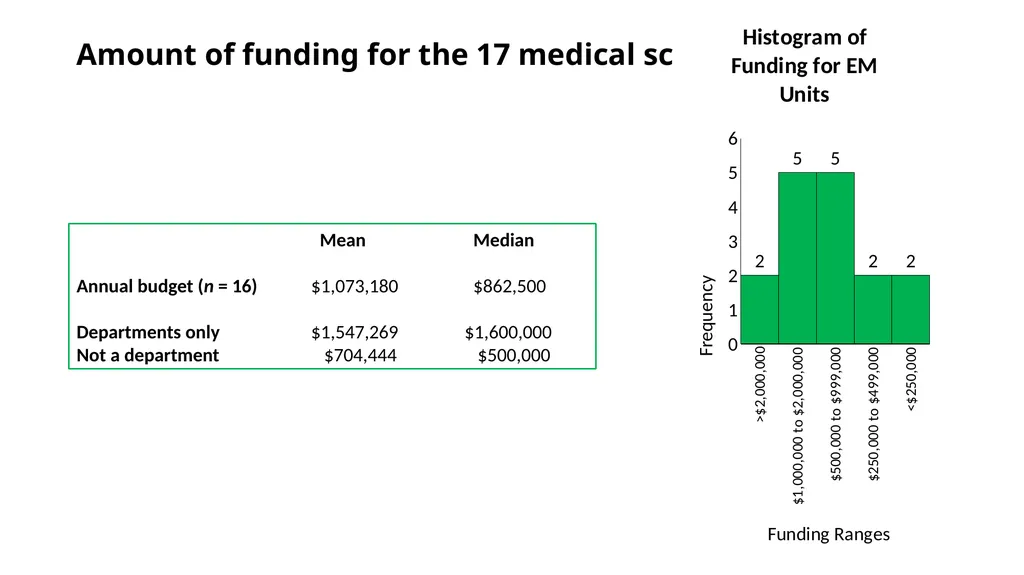 CAEP Academic Symposium Funding Panel May 30, 2015 - slide 9 of 43