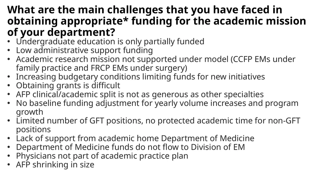 CAEP Academic Symposium Funding Panel May 30, 2015 - slide 15 of 43
