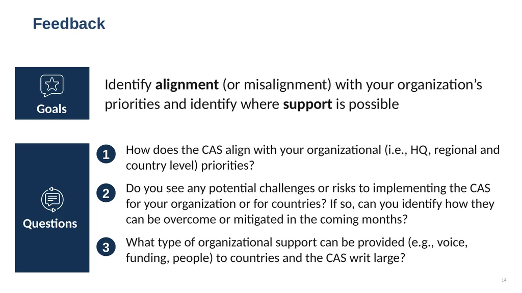 Jake Michaels HCE Coalition: Collaborative Action - slide 14 of 24