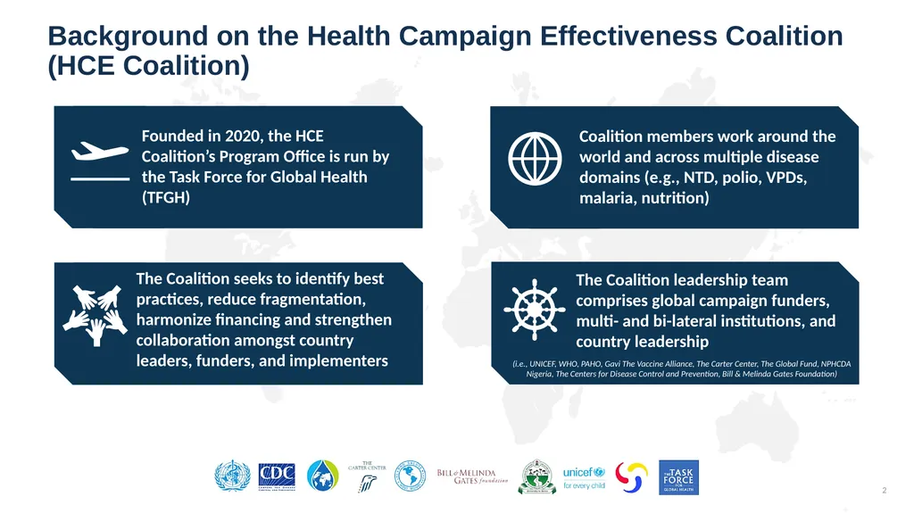 Jake Michaels HCE Coalition: Collaborative Action - slide 2 of 24