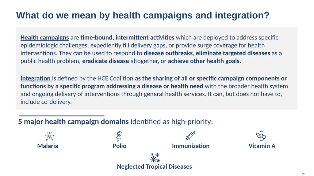 Jake Michaels HCE Coalition: Collaborative Action - slide 16 of 24