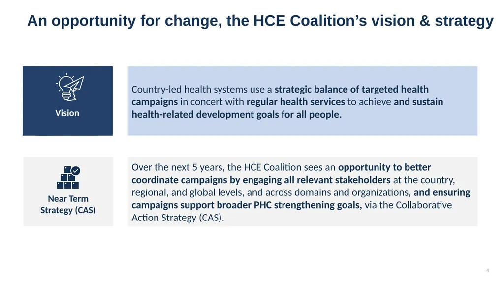 Jake Michaels HCE Coalition: Collaborative Action - slide 4 of 24