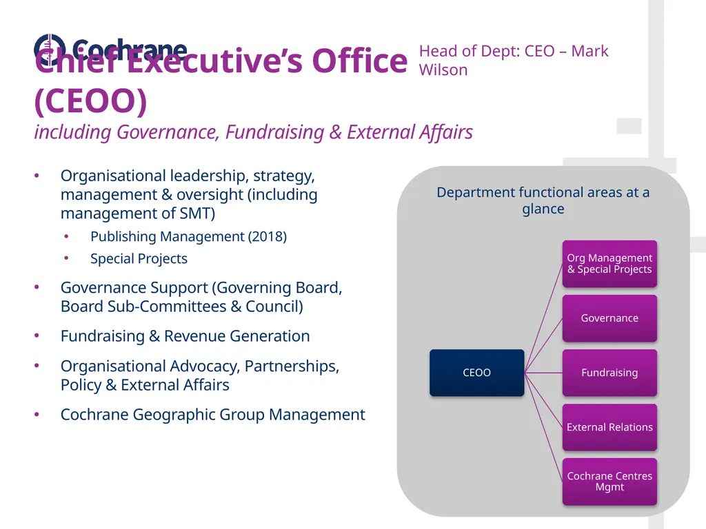‘Working Better Together’ Central Executive Team - slide 4 of 12