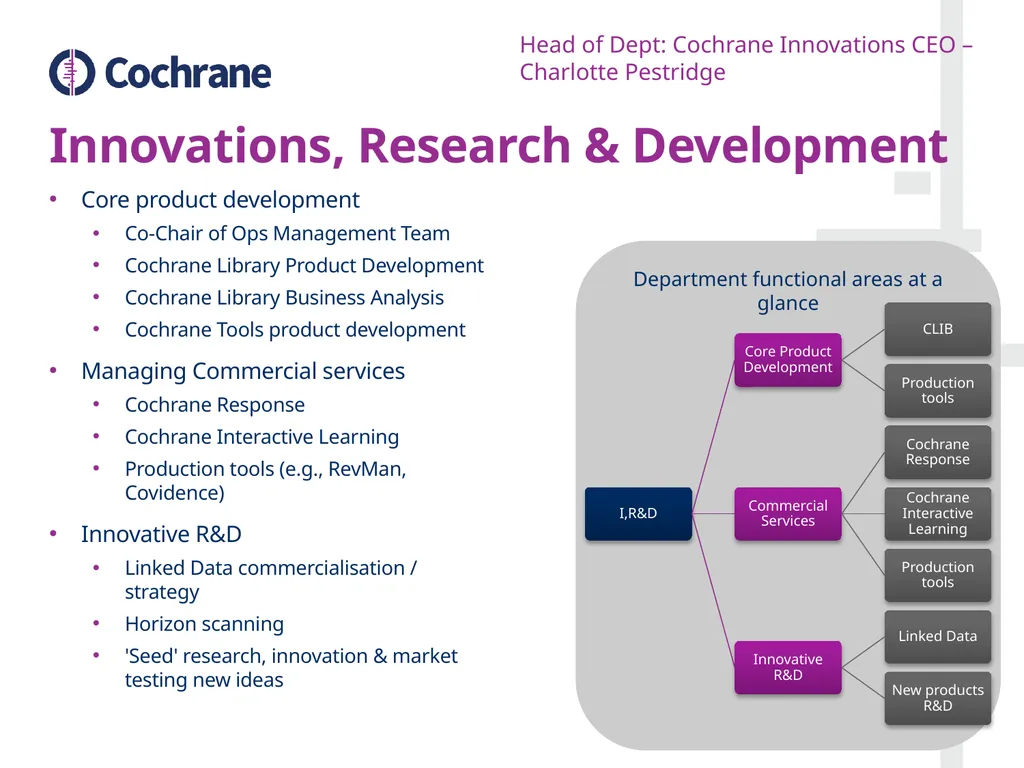 ‘Working Better Together’ Central Executive Team - slide 6 of 12