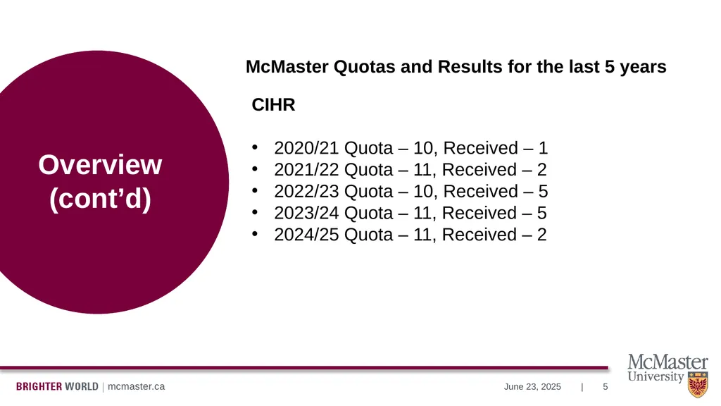 Information Session Vanier Doctoral – Canada - slide 5 of 52