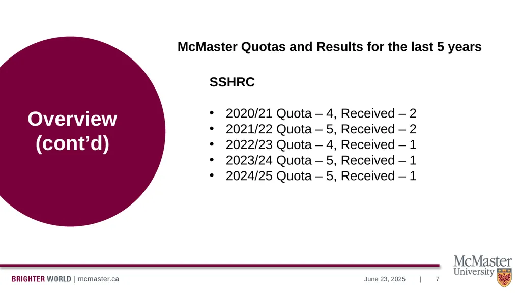 Information Session Vanier Doctoral – Canada - slide 7 of 52