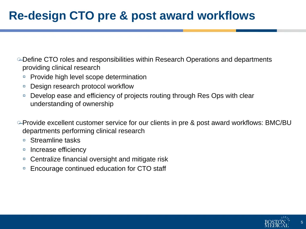 Clinical Trials Office's short and long-term goals - slide 5 of 17