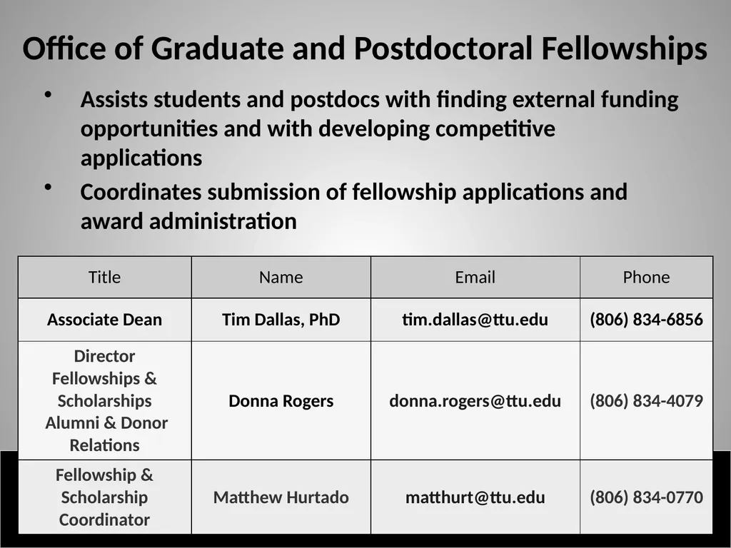 Fellowships and Funding FY 2025 Tim Dallas, PhD - slide 2 of 28