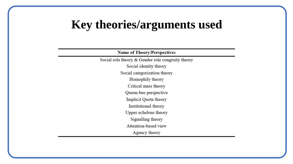 Closing the gap? A systematic review on the - slide 12 of 17