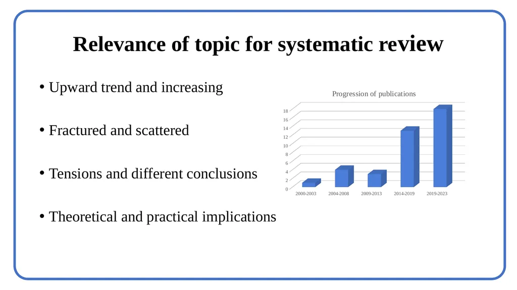 Closing the gap? A systematic review on the - slide 4 of 17