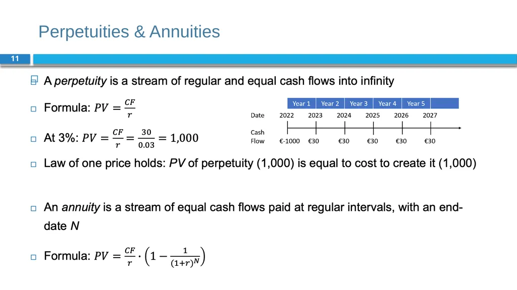 Corporate Finance for Long-Term Value Chapter 4: - slide 11 of 23