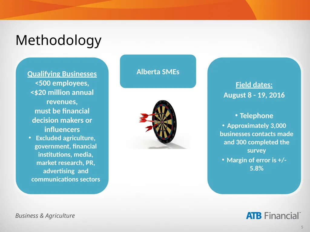 Alberta Business Beat Volume 15, October 2016 - slide 5 of 38