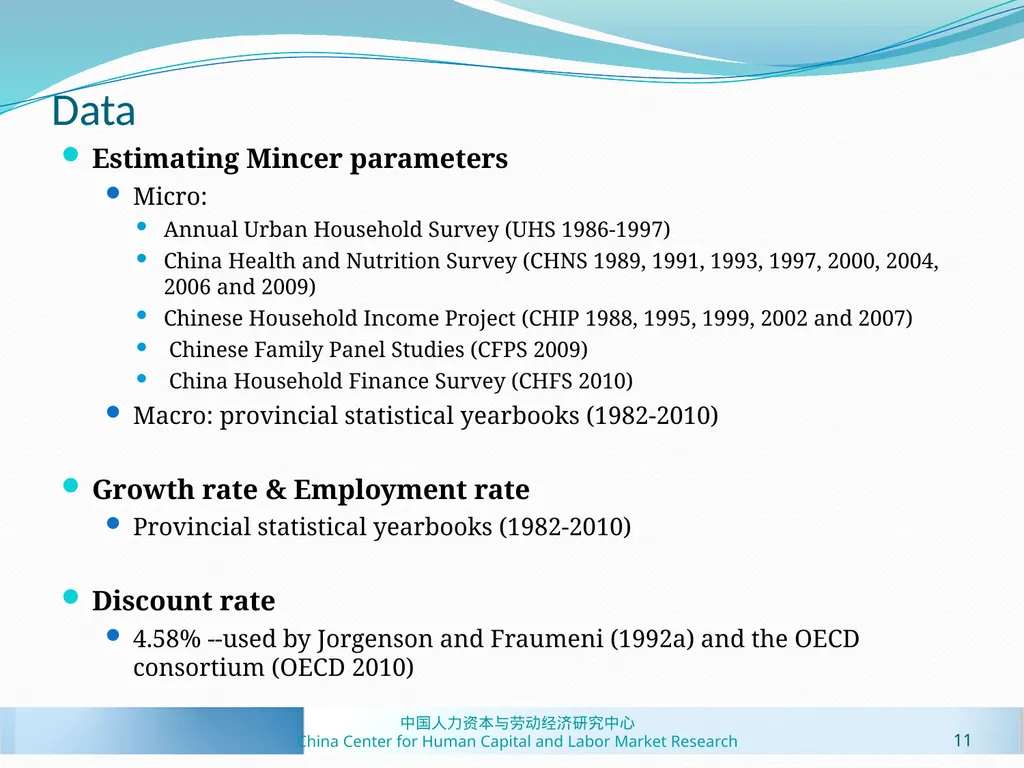 Human Capital Estimates in China: New Panel Data - slide 11 of 41
