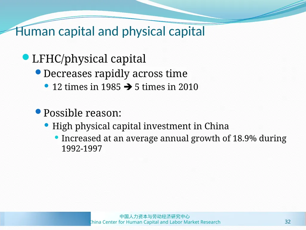 Human Capital Estimates in China: New Panel Data - slide 32 of 41