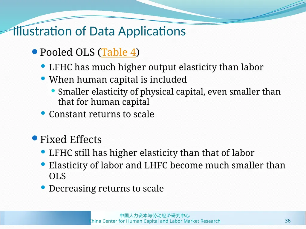 Human Capital Estimates in China: New Panel Data - slide 36 of 41
