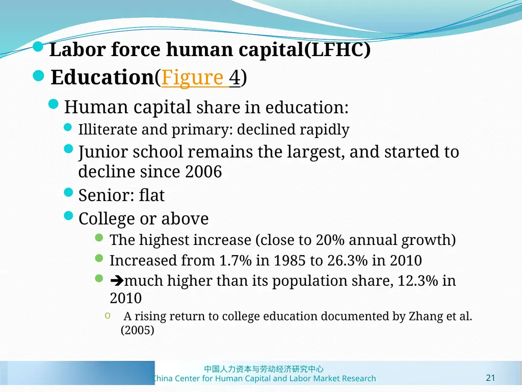 Human Capital Estimates in China: New Panel Data - slide 21 of 41
