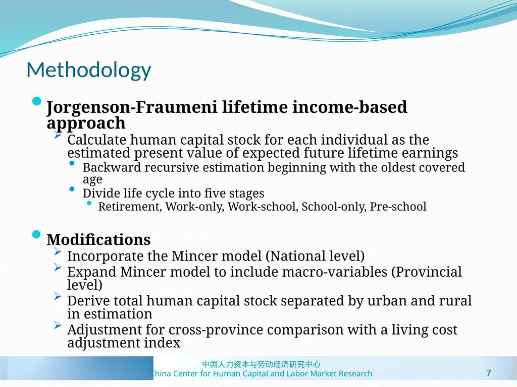 Human Capital Estimates in China: New Panel Data - slide 7 of 41