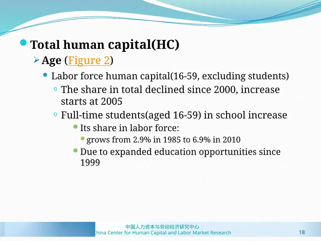 Human Capital Estimates in China: New Panel Data - slide 18 of 41