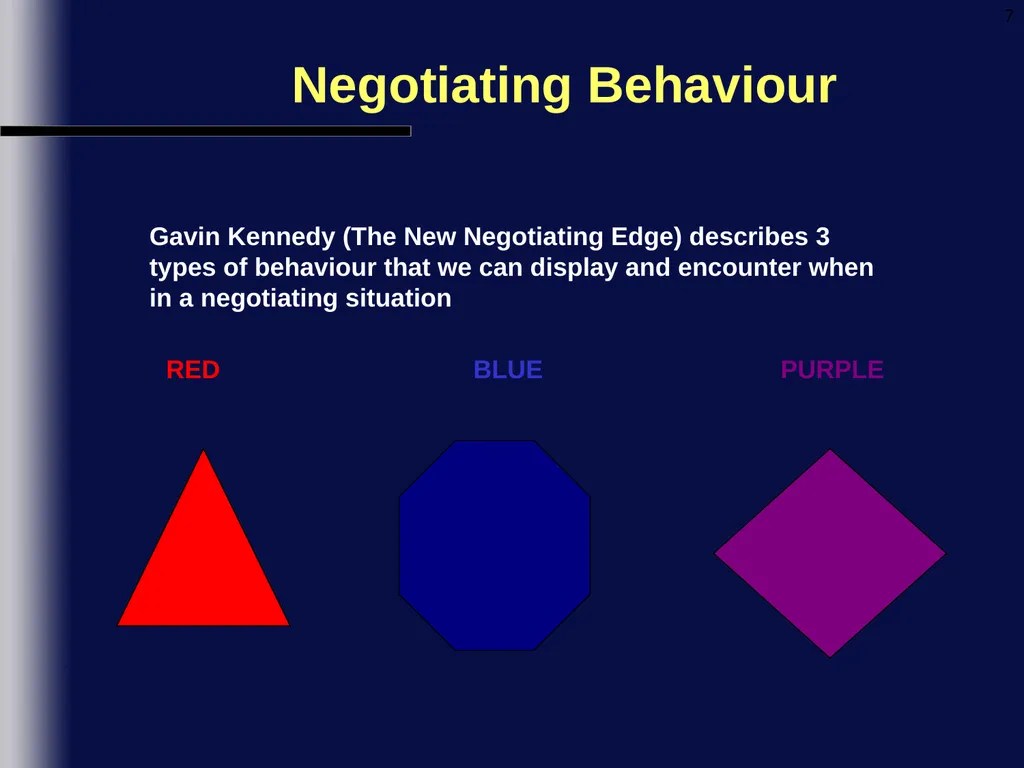 Foundational Overview Cross Cultural Component - slide 41 of 69