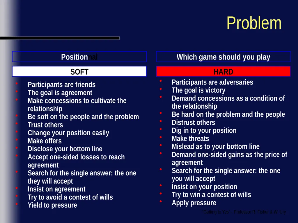 Foundational Overview Cross Cultural Component - slide 49 of 69