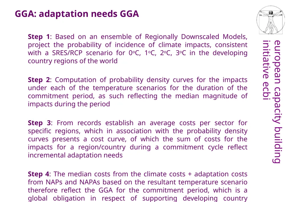 Adaptation in the 2015 Agreement Operationalising - slide 4 of 6