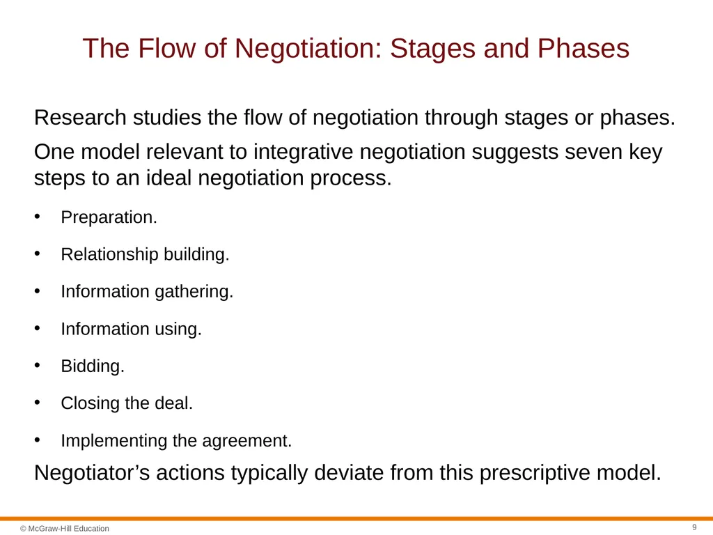Negotiation Section 01: Negotiation Fundamentals - slide 9 of 22