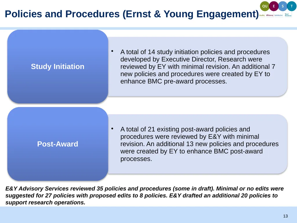 September, 2014 Clinical Trial Office: Support - slide 13 of 14