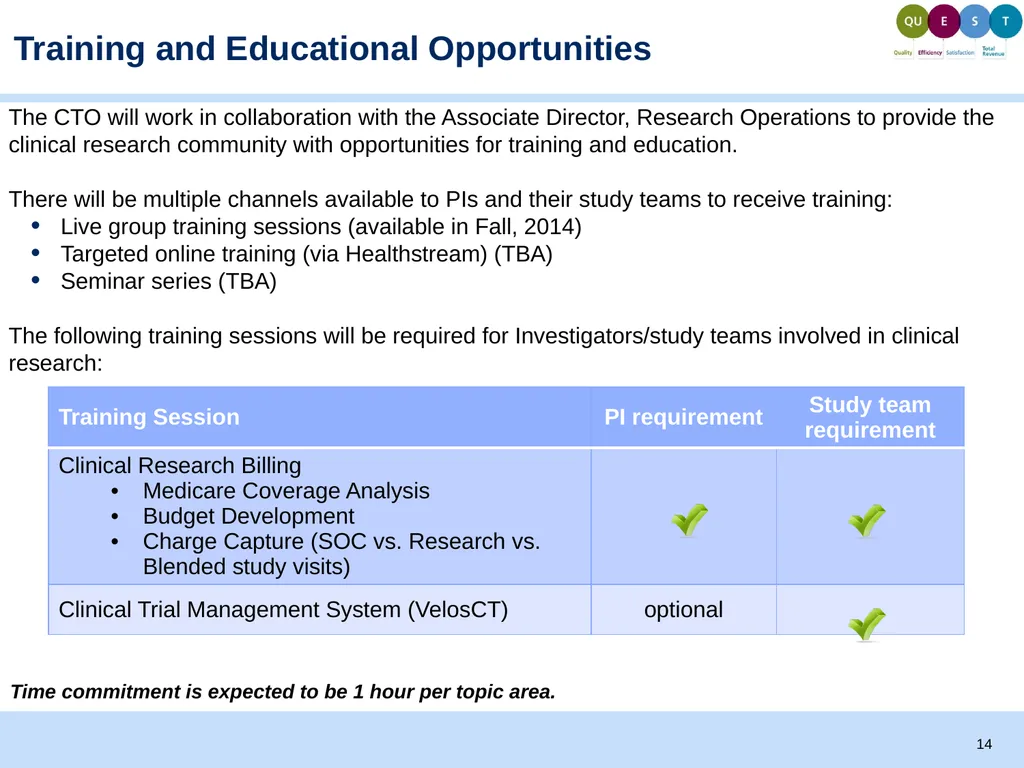 September, 2014 Clinical Trial Office: Support - slide 14 of 14