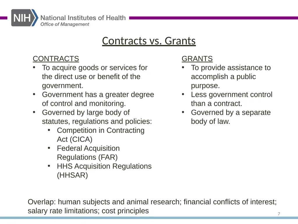 Research and Development Contracts Richard - slide 7 of 42