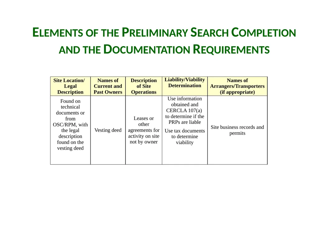 PRP Search Documentation Session 8 Courtney Kudla - slide 10 of 18