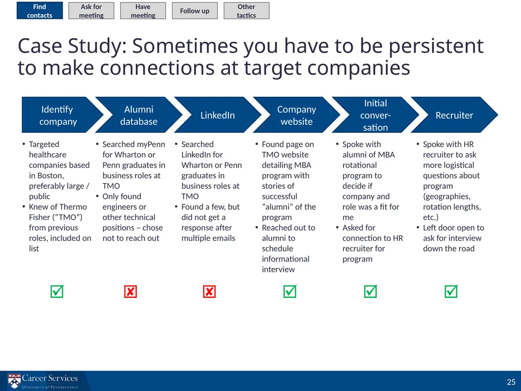 Investment Banking Interview Prep Workshop - slide 25 of 29