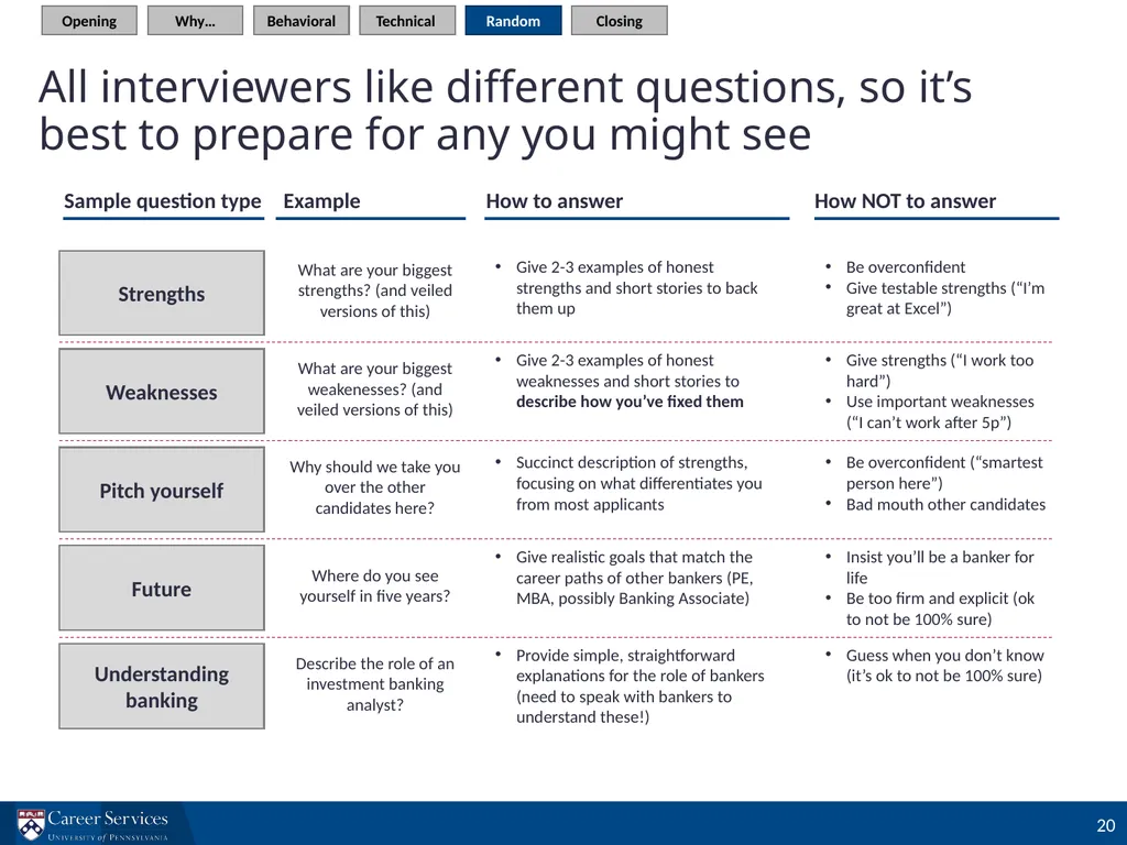 Investment Banking Interview Prep Workshop - slide 20 of 29