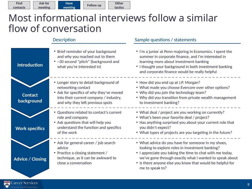 Investment Banking Interview Prep Workshop - slide 9 of 29