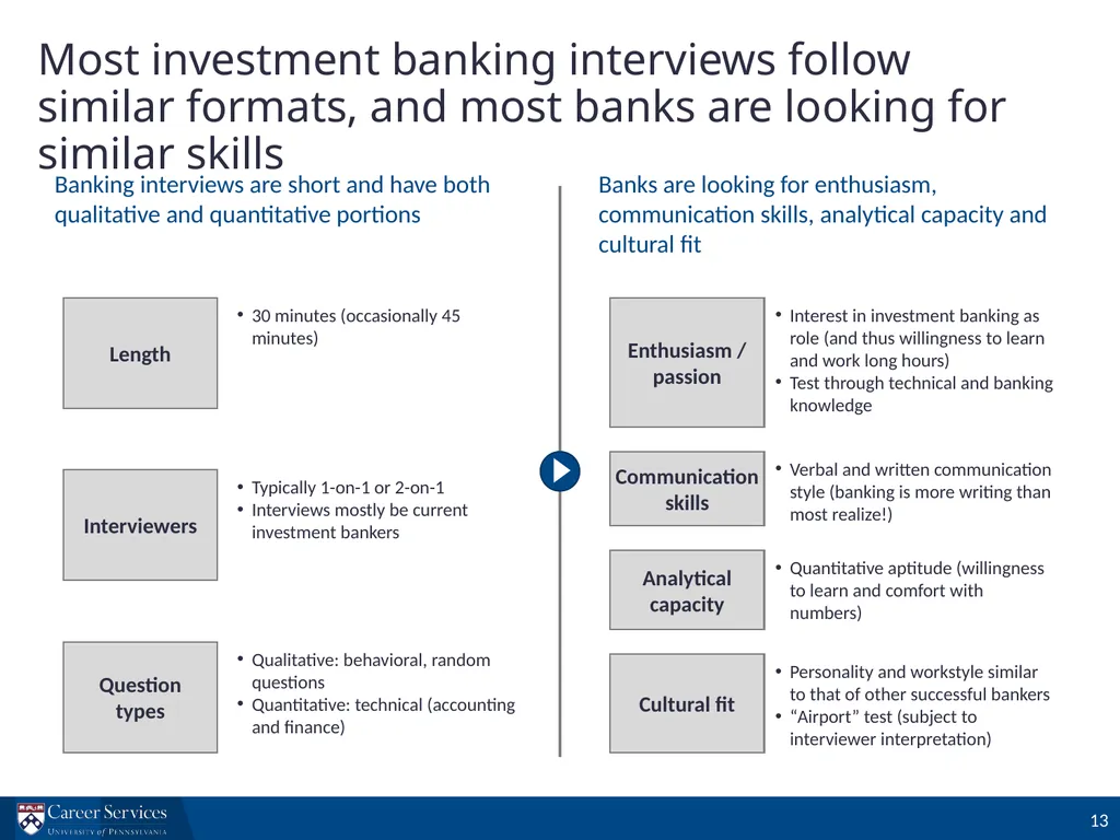 Investment Banking Interview Prep Workshop - slide 13 of 29