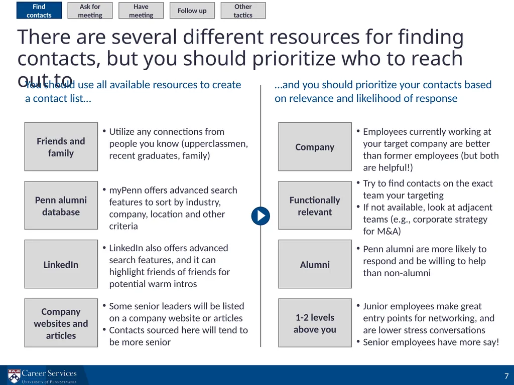 Investment Banking Interview Prep Workshop - slide 7 of 29