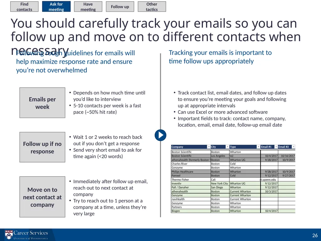 Investment Banking Interview Prep Workshop - slide 26 of 29