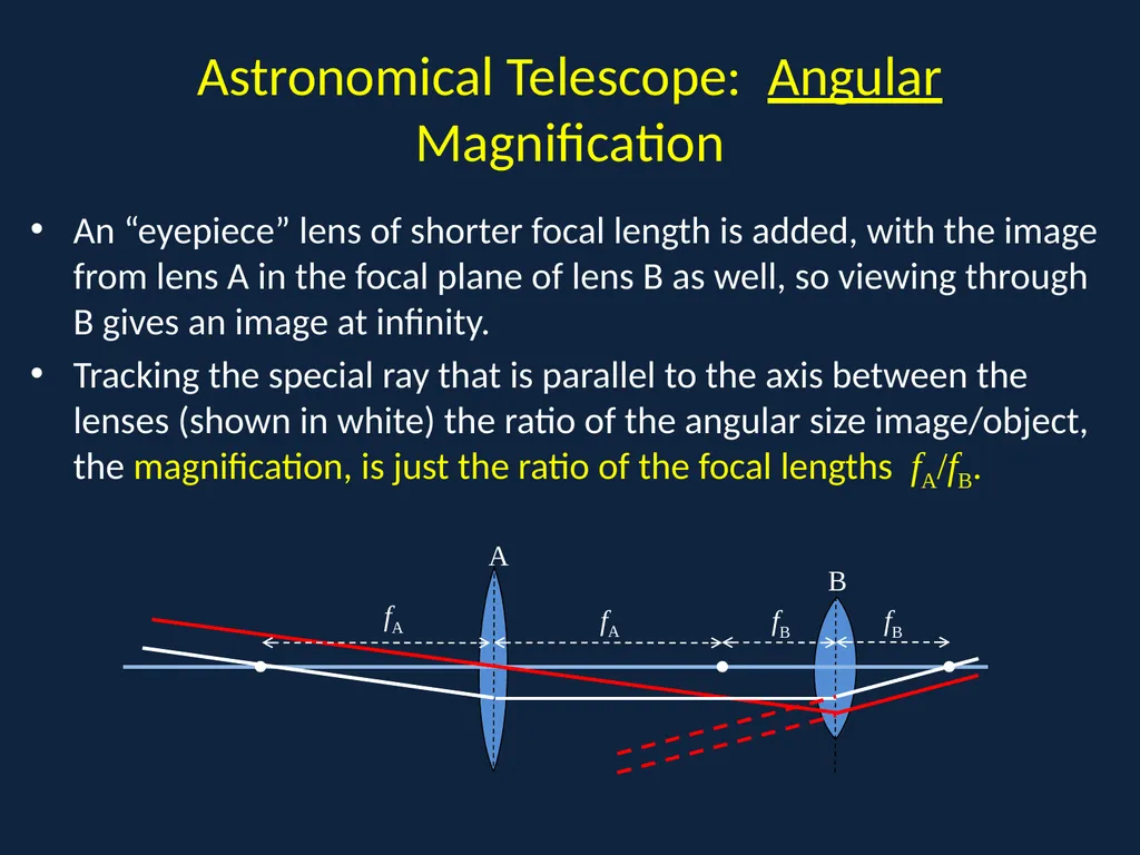 Interference I: Double Slit Physics 2415 Lecture - slide 5 of 20