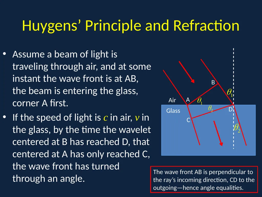 Interference I: Double Slit Physics 2415 Lecture - slide 9 of 20
