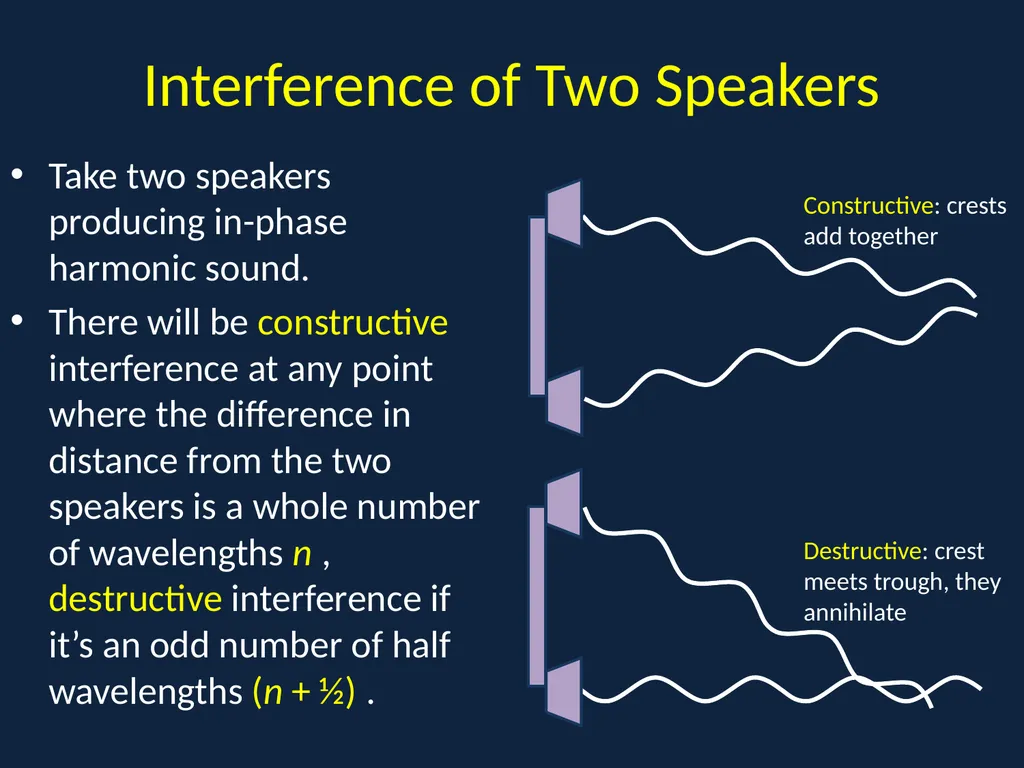 Interference I: Double Slit Physics 2415 Lecture - slide 15 of 20