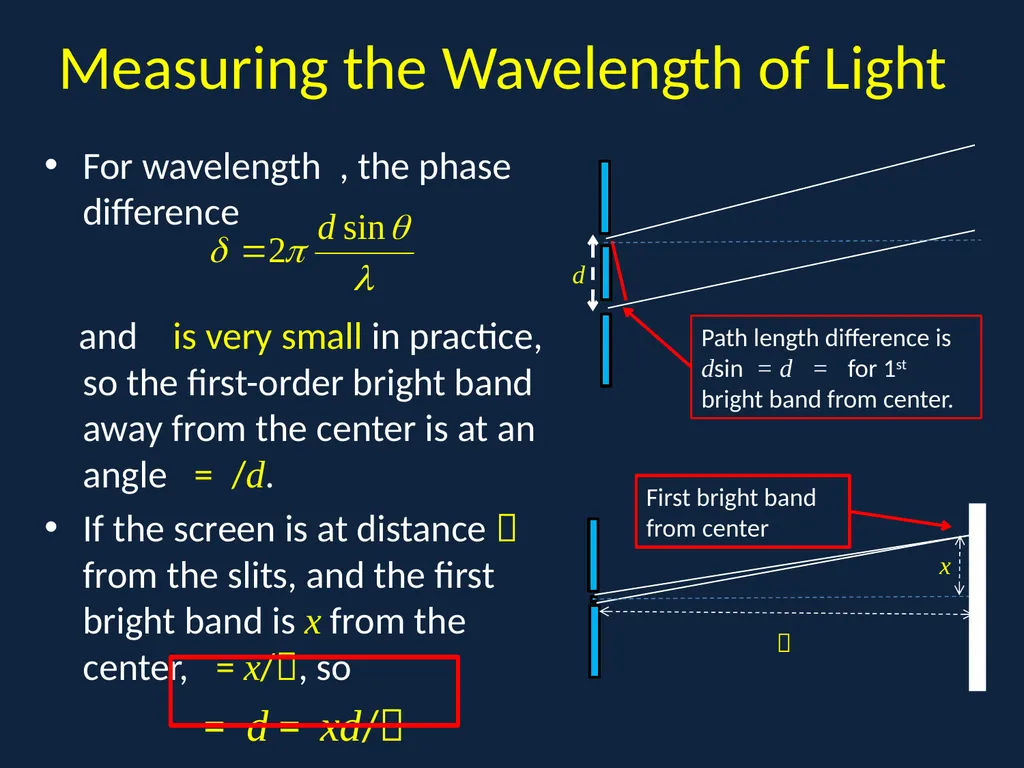 Interference I: Double Slit Physics 2415 Lecture - slide 18 of 20