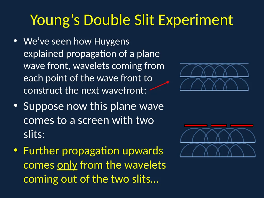 Interference I: Double Slit Physics 2415 Lecture - slide 13 of 20