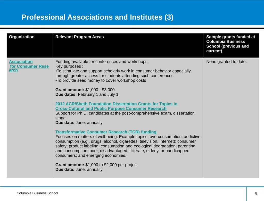 External Research Funding Information Session - slide 8 of 22