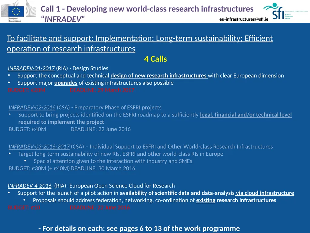 National Delegate & NCP for European Research - slide 5 of 22