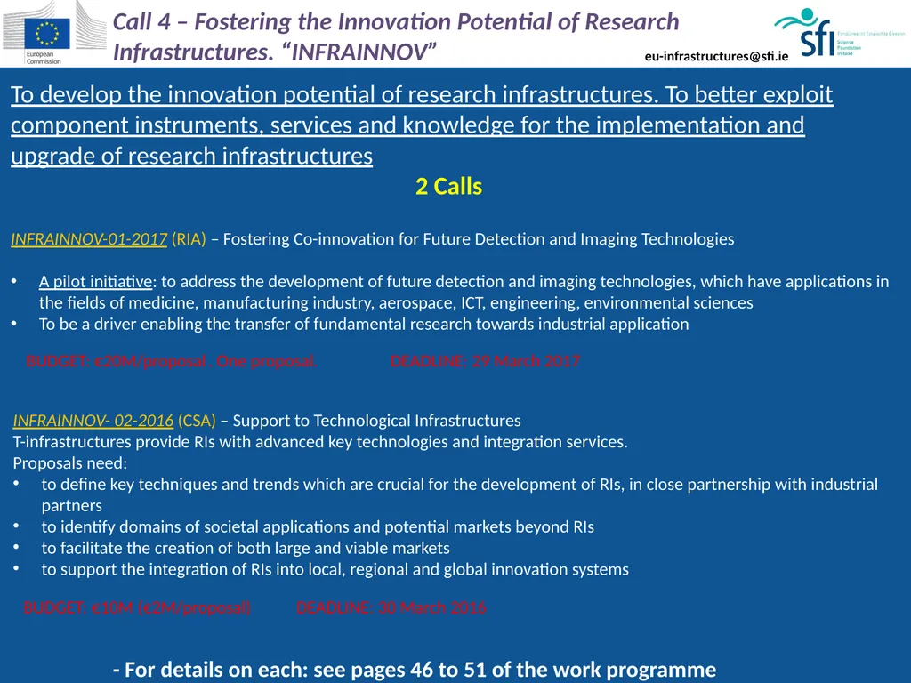 National Delegate & NCP for European Research - slide 19 of 22
