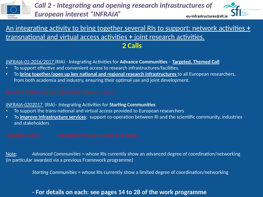 National Delegate & NCP for European Research - slide 8 of 22