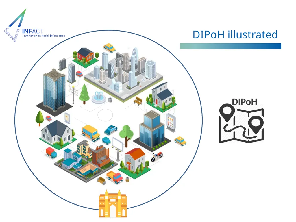 Distributed Infrastructure on Population Health - slide 15 of 16